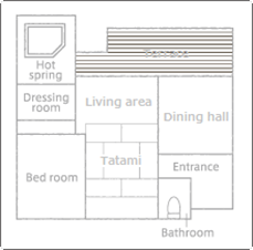 This is an example; however each Japanese style suite is uniquely furnished.