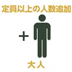 定員以上の人数追加（寝具あり） 